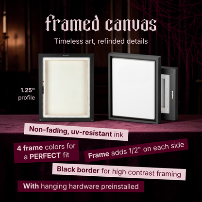 Framed canvas info card for Charnel showing blank canvases front and back in a black gallery frame on burgundy velvet, with callouts for the 1.25 inch profile, non-fading UV-resistant ink, 4 frame colours, a frame that adds half an inch each side, a black border for high contrast, and pre-installed hanging hardware.