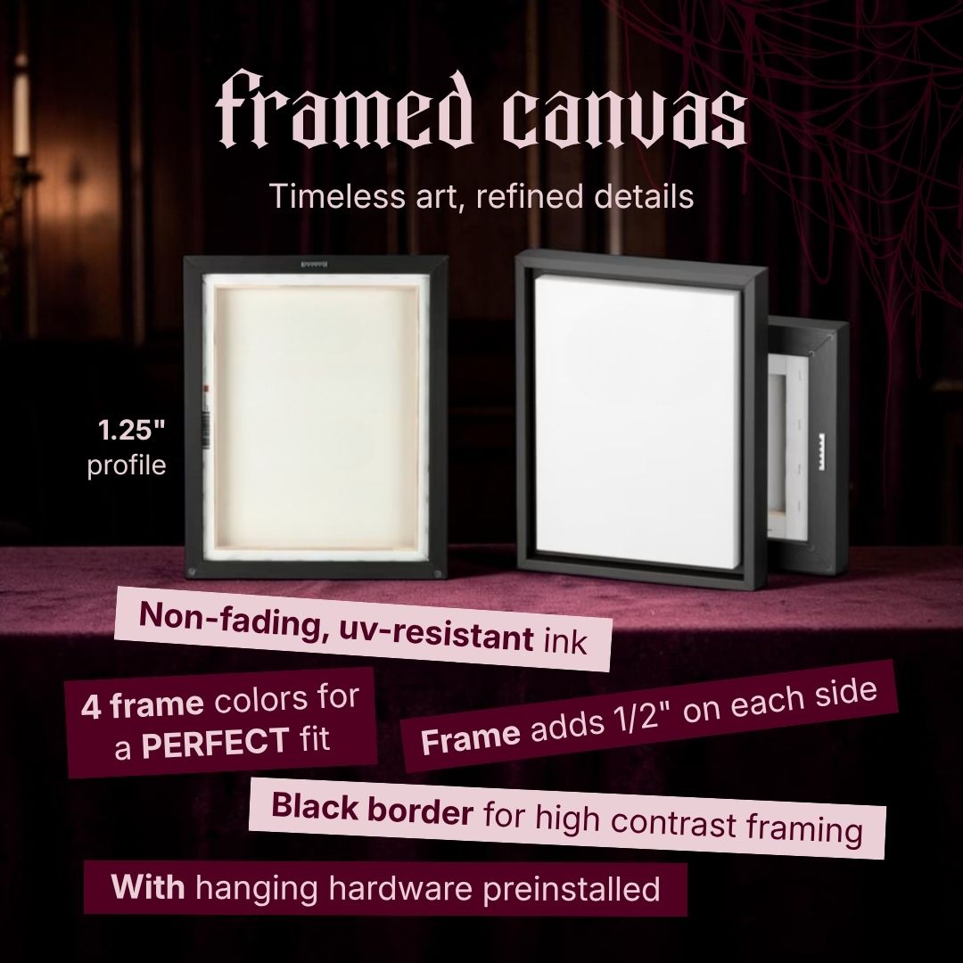 Framed canvas info card for Tazza showing blank canvases front and back in a black gallery frame on burgundy velvet, with callouts for the 1.25 inch profile, non-fading UV-resistant ink, 4 frame colours, a frame that adds half an inch each side, a black border for high contrast, and pre-installed hanging hardware.